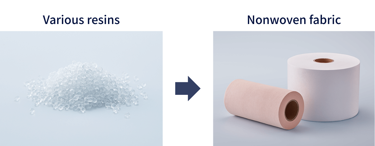 Image of nonwoven fabrication  